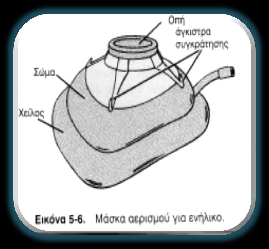 Μάσκες
