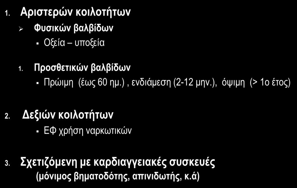 ΚΑΤΑΤΑΞΗ ΛΟΙΜΩΔΟΥΣ ΕΝΔΟΚΑΡΔΙΤΙΔΑΣ (ΛΕ) 1. Αριστερών κοιλοτήτων Φυσικών βαλβίδων Οξεία υποξεία 1. Προσθετικών βαλβίδων Πρώιμη (έως 60 ημ.