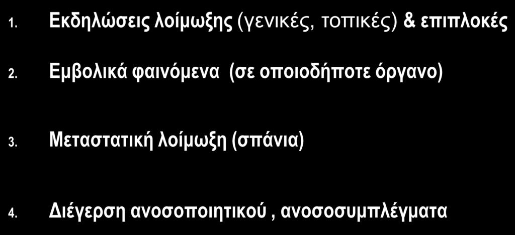 Εμβολικά φαινόμενα (σε οποιοδήποτε όργανο) 3.