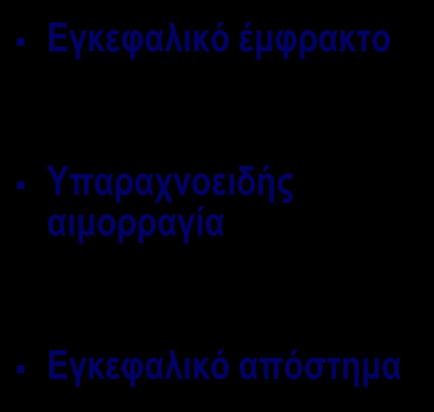 ΕΚΔΗΛΩΣΕΙΣ