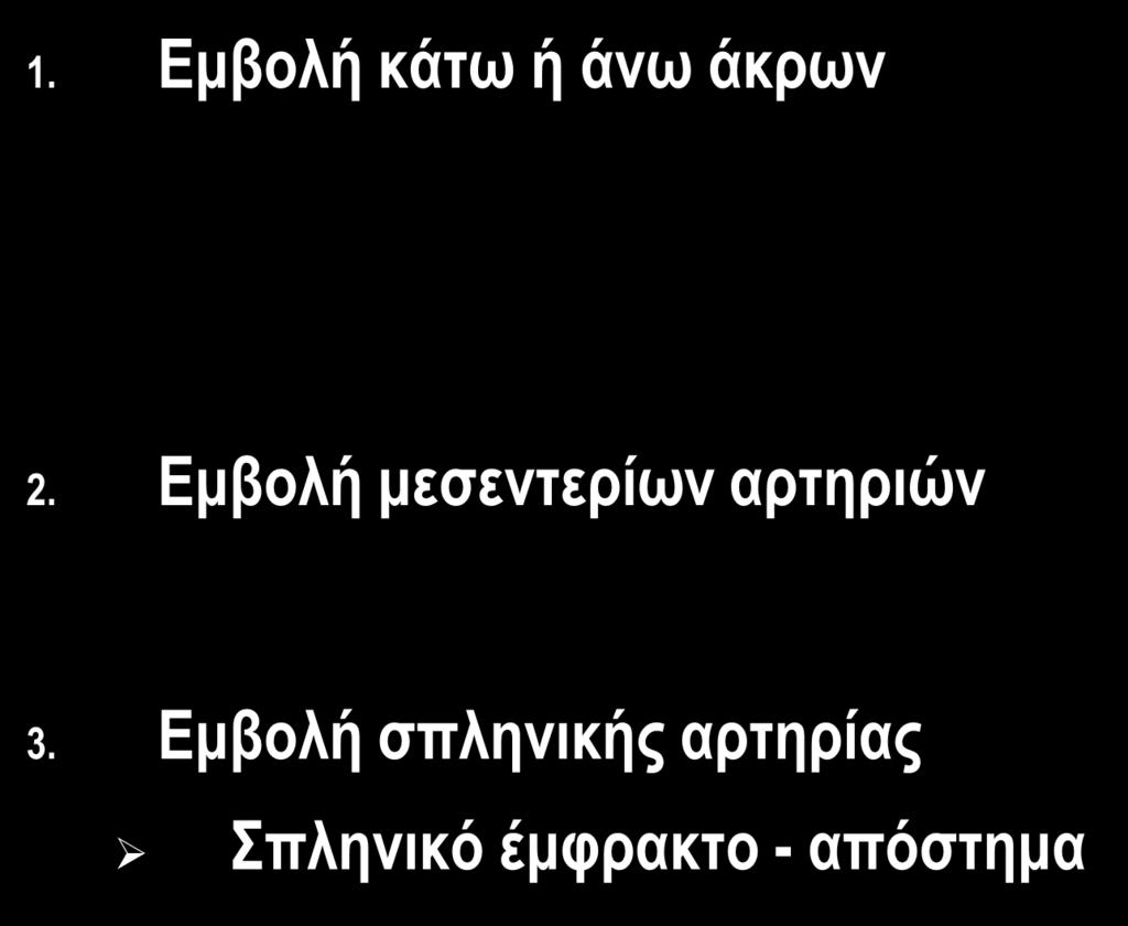 ΘΡΟΜΒΟΕΜΒΟΛΙΚΕΣ ΕΚΔΗΛΩΣΕΙΣ ΛΕ 1.