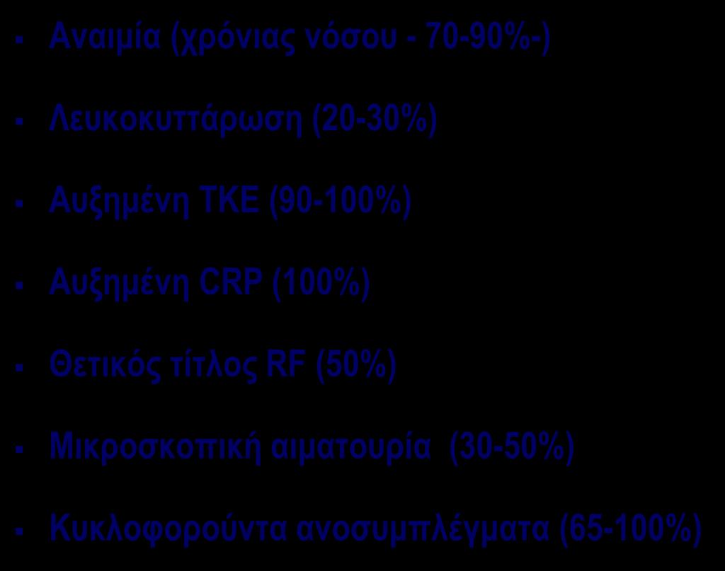 Εργαστηριακά ευρήματα ΛΕ Αναιμία (χρόνιας νόσου - 70-90%-) Λευκοκυττάρωση (20-30%) Αυξημένη TΚΕ (90-100%) Αυξημένη CRP (100%) Θετικός