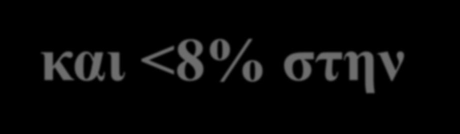 με HbA1c