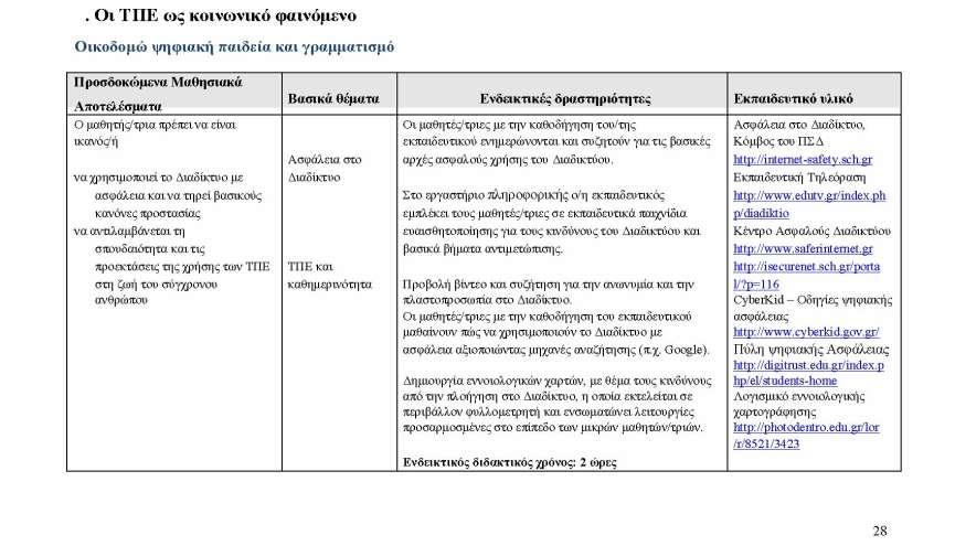 Ένταξη της Ασφάλειας στο Διαδίκτυο στις οδηγίες