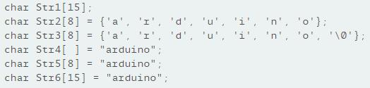 source) strncpy(destination, source, 6)
