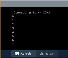 Αποστολή δεδομένων από τον Arduino στο Processing int x=0; void setup() { Serial.begin(9600); void loop() { Serial.println(x); x++; delay(2000); (p25) import processing.serial.
