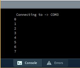 Αποστολή δεδομένων από τον Arduino στο Processing int x=0; void setup() { Serial.begin(9600); void loop() { Serial.println(x); x++; delay(2000); (p25) import processing.serial.