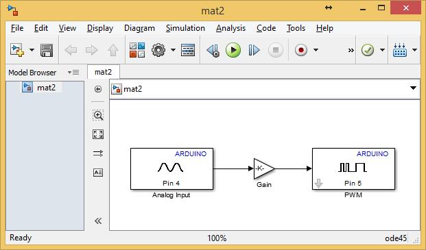 Παράδειγμα 2 Ανάγνωση ποτενσιομέτρου (mat2.slx) New Simulink Model και το αποθηκεύουμε με το όνομα mat2.