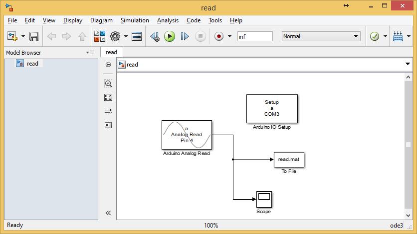 ΧΡΗΣΗ ΤΟΥ SIMULINK ΓΙΑ ΔΙΑΒΑΣΜΑ ΔΕΔΟΜΕΝΩΝ ΑΠΟ ΤΟΝ ARDUINO UNO Φορτώνουμε στον Arduino το adioes.pde.