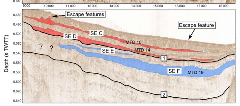 E W sparker seismic profile showing the mass transport