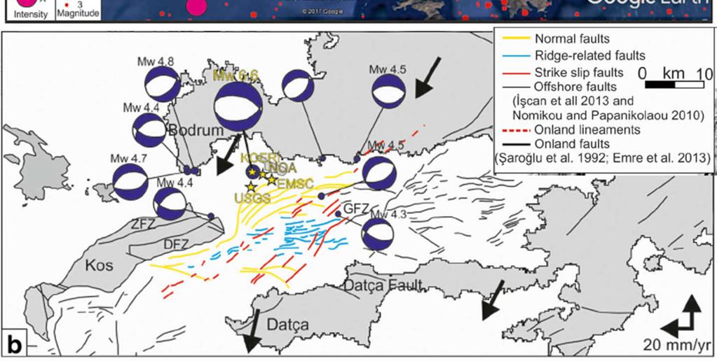 Ηistorical earthquakes and focal mechanism solutions of the July 20, 2017 Mw6.6 Bodrum-Kos EQ and its aftershocks (KOERI 2017) with purple focal spheres; Earthquake focal mechanisms (Mw 4.