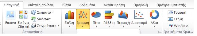 Διαγράμματα