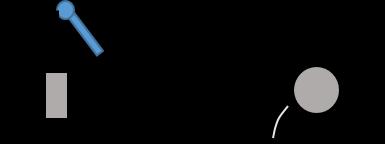 F = du dx du = Fdx du U x = Fdx β) οι θέσεις ισορροπίας βρίσκονται στα σημεία όπου U (x) = : U(x) = x 4 2x 2 (1) du dx = 4x3 4x = 4x(x 2 1) = 4x(x + 1)(x 1) = δηλαδή είναι τα σημεία: x = x = 1m x = 1