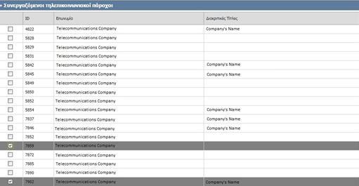 επιβεβαιώσει ότι τα στοιχεία που συμπλήρωσε στη φόρμα εγγραφής είναι ορθά και να προσθέσει τους συνεργαζόμενους τηλεπικοινωνιακούς παρόχους (Εικόνα 14). Εικόνα 14.