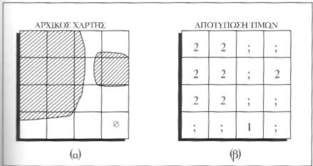 Μέθοδοι