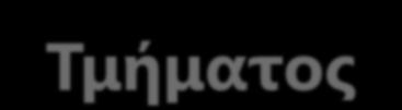 Συμπεράσματα Μήκος Οδικού Τμήματος 5 Minimum Απότομες Επιταχύνσεις Maximum Minimum Maximum Απότομες Επιβραδύνσεις Ενδεχομένως να οφείλεται στο: Μεγαλύτερο αριθμό εξόδων/εισόδων που μπορεί να