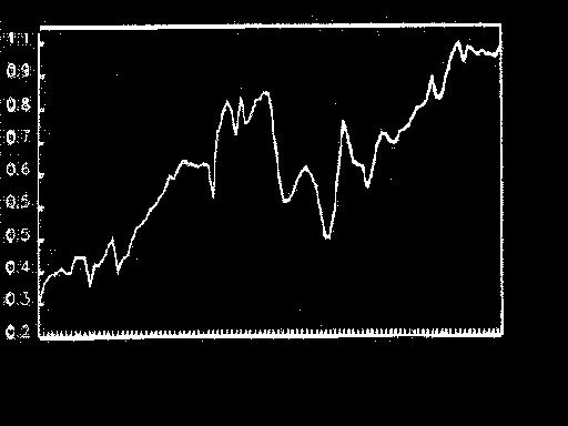 Forecasting Data and Methods