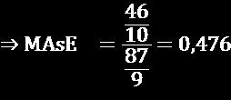 49 42 7 3 52 50 2 4 57 61-4 5 78 73 5 6 83 85-2 7