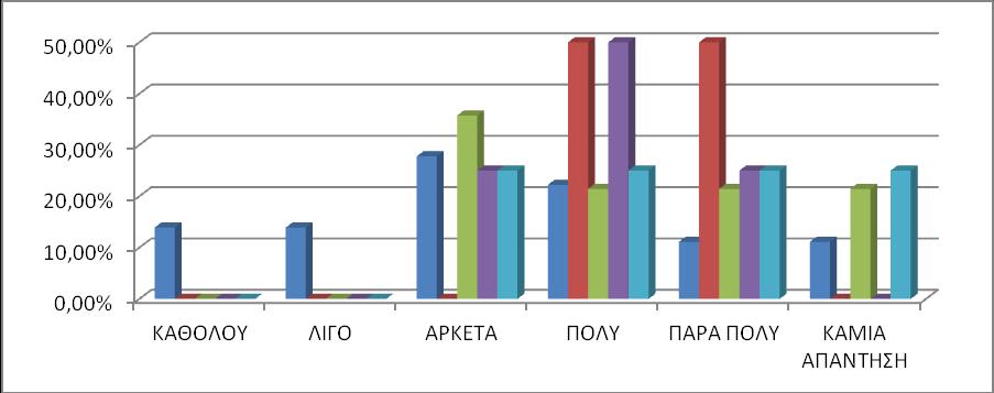 28 ΓΡΑΥΗΜΑ