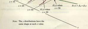 516( 아들키) Karl Pearson (1857-1936) 수학적함수 ( 모형 ) 관계설정및 OLS 추정치계산 Pearson