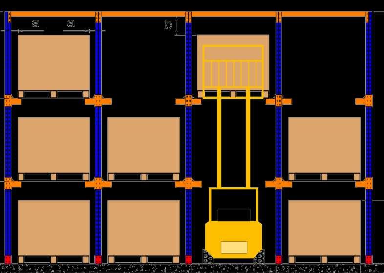 3PL με τη SARMED 2018 Total Storage space 105.000 pal Delivery of 28 m. cartons 723.000 pal 212.