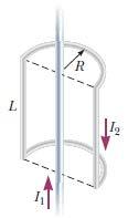 5. Ένα ευθύγραμμο σύρμα, άπειρου μήκους, φέρει ρεύμα Ι 1 και περιβάλλεται εν μέρει από έναν βρόχο, όπως φαίνεται στην εικόνα. Ο βρόχος έχει μήκος L και ακτίνα R, και φέρει ρεύμα Ι 2.