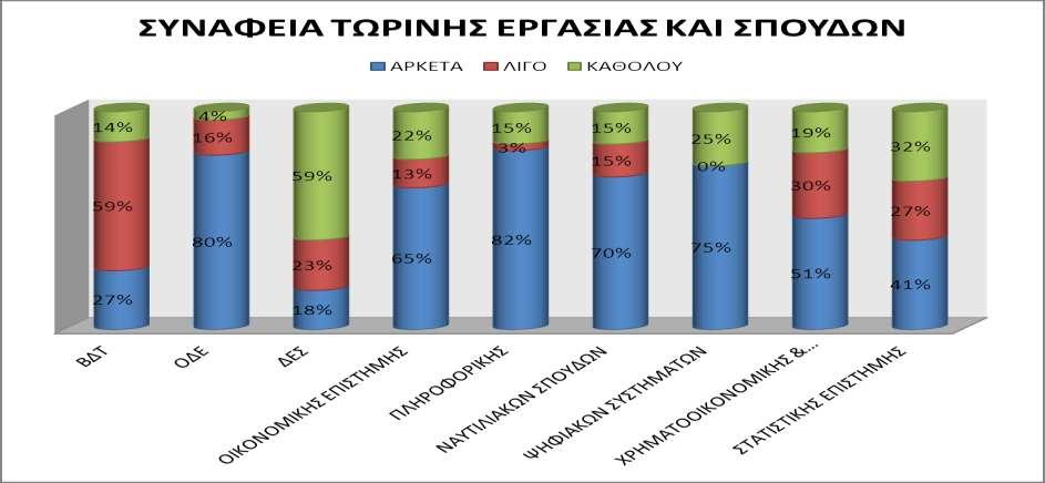Έξεπλα Πνξείαο Απνθνίησλ Παλ.