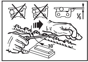 Fig. 8 WARNING: A sharp chain produces welldefined chips. When your chain starts to produce sawdust, it is time to sharpen.