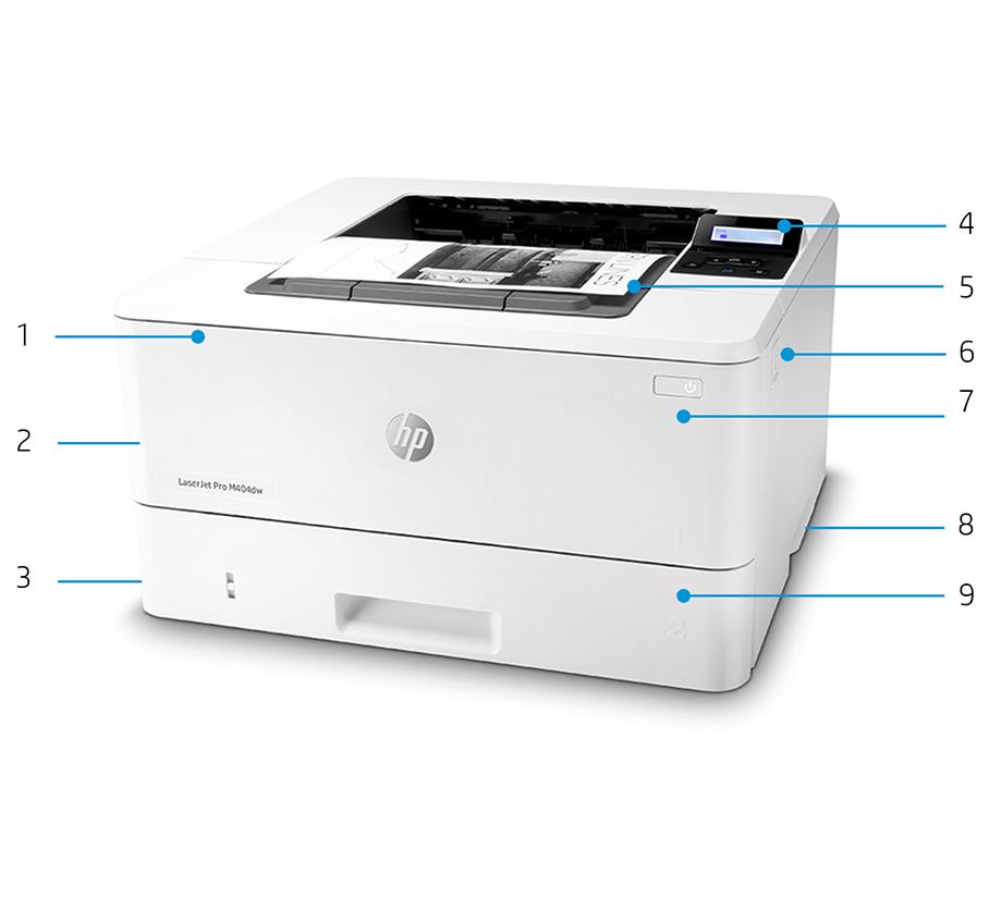 Περιήγηση στο προϊόν Απεικονίζεται ο εκτυπωτής 1. Ο δίσκος 1 για διαφορετικά μεγέθη χαρτιού, χωρητικότητας 100 φύλλων, υποστηρίζει μεγέθη έως 216 x 356 mm 2. Θύρα Hi-Speed USB 2.
