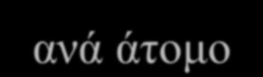 άλζνο ~ 35x10 4 3,5x10 6 γπξεόθνθθνη