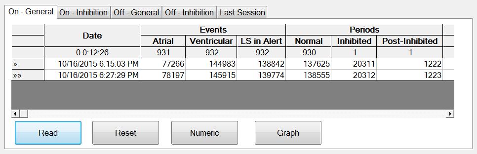 Εικόνα 33: Καρτέλα Statistics On - General