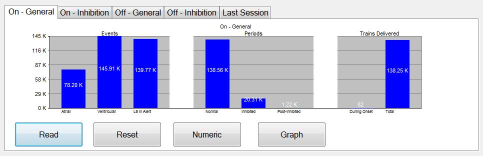 προβολή) Εικόνα 34: Καρτέλα Statistics On -