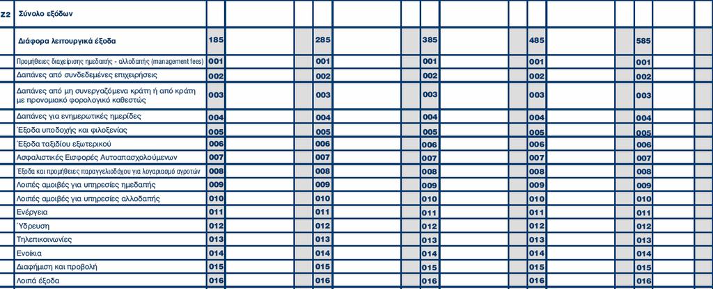 Σύμφωνα με το Παράρτημα Γ του ν. 4308/2014 στον λογαριασμό 64 περιλαμβάνονται οι παρακάτω λογαριασμοί: 64 Διάφορα λειτουργικά έξοδα o 64.01 Αμοιβές για υπηρεσίες o 64.02 Ενέργεια o 64.03 Ύδρευση o 64.