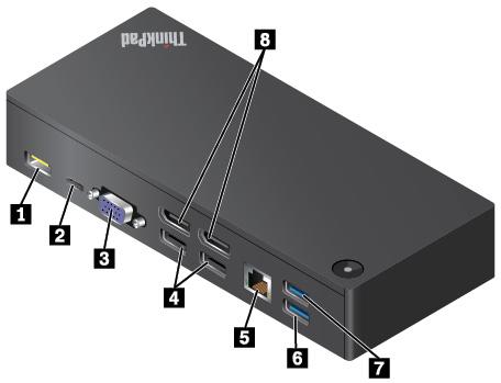 1 Υποδοχή εναλλασσόμενου ρεύματος: Συνδέστε τον μετασχηματιστή εναλλασσόμενου ρεύματος. 2 Υποδοχή USB-C της Lenovo: Συνδέστε το καλώδιο USB-C της Lenovo στον υπολογιστή.