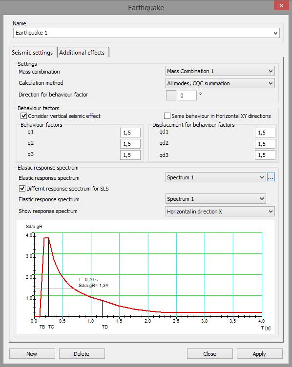 Στο νέο πεδίο διαλόγου για την επίδραση του Σεισμού, μπορεί να επιλεγεί ο συνδυασμός μαζών και το φάσμα απόκρισης που χρησιμοποιήθηκε νωρίτερα ενώ αν απαιτείται μπορεί να χρησιμοποιηθεί ένα