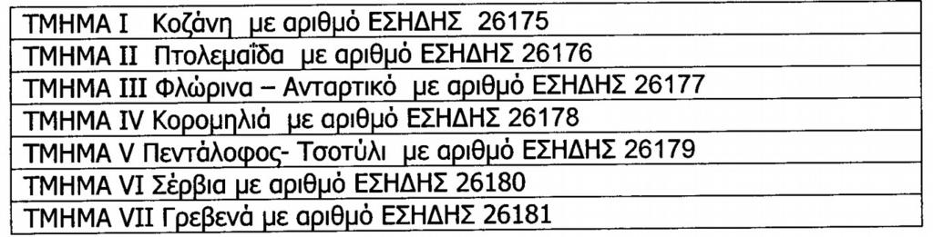 Πίνακας 2 Σύμφωνα με όσα αναφέρονται στη ενότητα με τίτλο «4. Παρεχόμενες Υπηρεσίες», στη σελίδα 5 της διακήρυξης, προβλεπόταν η δυνατότητα της αναθέτουσας αρχής (κατ άρθρο 25 παρ.