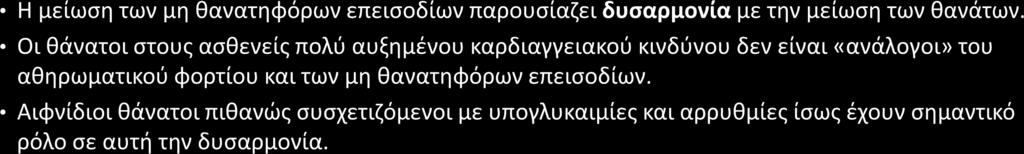 Μια παρατη ρηση όλων των μελετών