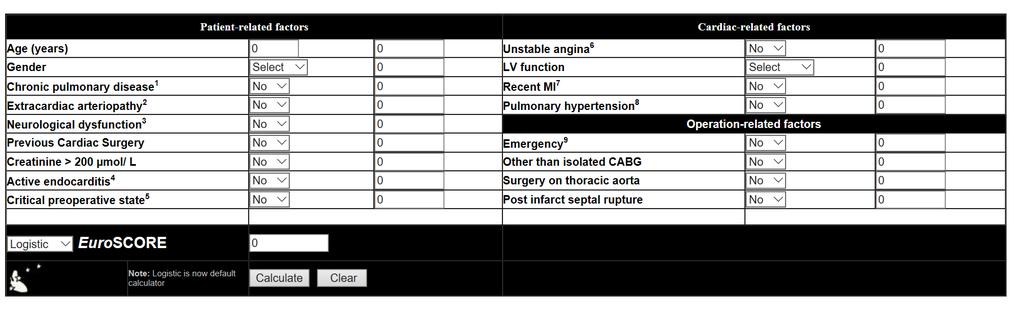 Εuro SCORE I (logistic) Roques F, et al Risk factors and outcome in European cardiac surgery: analysis of the EuroSCORE multinational database of 19030 patients.