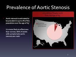 H Στένωση της Αορτικής Βαλβίδας είναι η πιο συχνή βαλβιδοπάθεια στην Ευρώπη και τη Β.