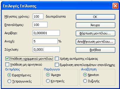 επιλογή Υπόθεση Γραμμικού μοντέλου.