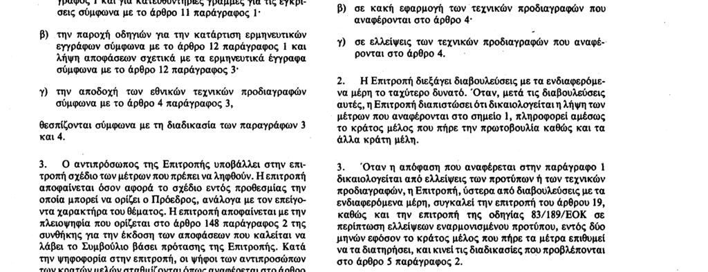 11. 2. 89 Επίσημη Εφημερίδα των Ευρωπαϊκών Κοινοτήτων Αριθ. L 40/ 19 Αρθρο 20 1.