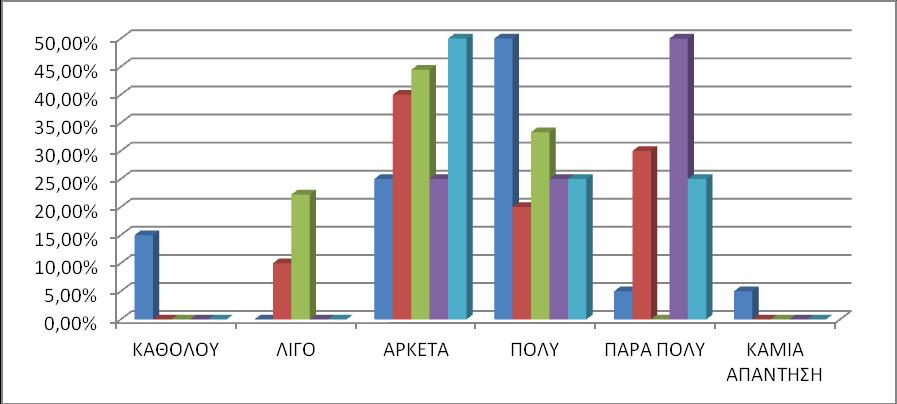 28 ΓΡΑΥΗΜΑ