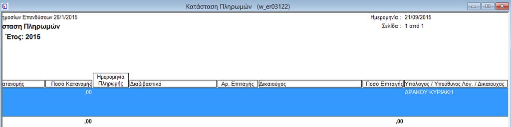 οθόνη: Επιλέγοντας τα κριτήρια της οθόνης