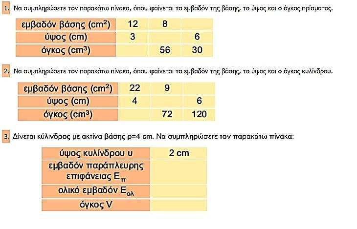 Ερωτήσεις κατανόησης 5 7 36 20 8 88 16π 48π Ασκήσεις για 32π το σπίτι: (σελ.