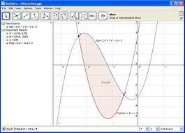 GeoGebra 2. Ιστορία Το project ξεκίνησε το 2001 στο πανεπιστήμιο του Σάλτσμπουργκ και ο δημιουργός του είναι ο Μάρκους Χόενβαρτεν.