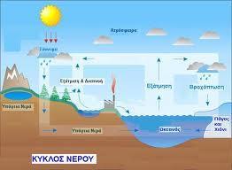 1 Φεβρουαρίου 2014 Σήμερα μία ομάδα μας