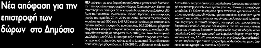 ΔΗΜΟΣΙΟ Μέσο:.