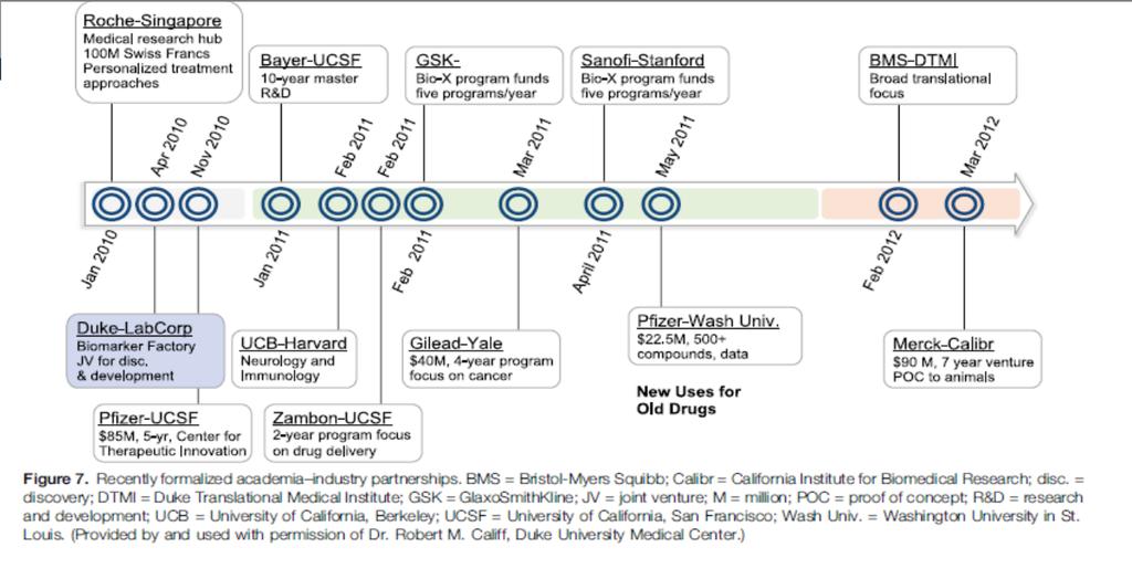 Ann Am Thorac Soc. 2013 Feb;10(1):31-8. doi: 10.1513/AnnalsATS.201209-075PS.