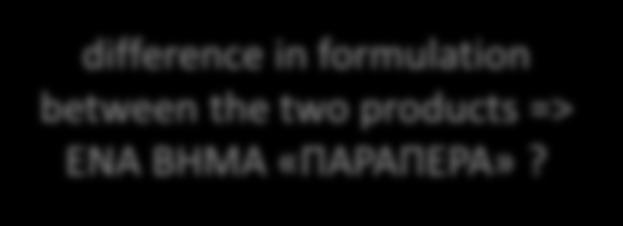9% υπό ETN difference in formulation between the two products => ΕΝΑ ΒΗΜΑ «ΠΑΡΑΠΕΡΑ»?