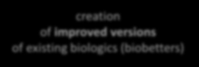 biobetters